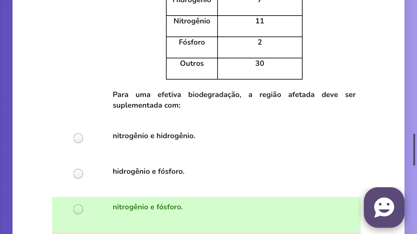 Por favor me explique o raciocínio dessa questão - Explicaê Por favor me explique o raciocínio dessa questão - Explicaê