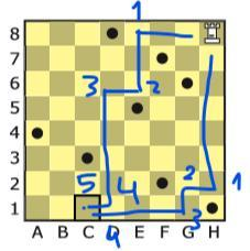ENEM 2009)O xadrez é jogado por duas pessoas. - Matemática